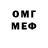 MDMA Molly Myroslav Fareniuk
